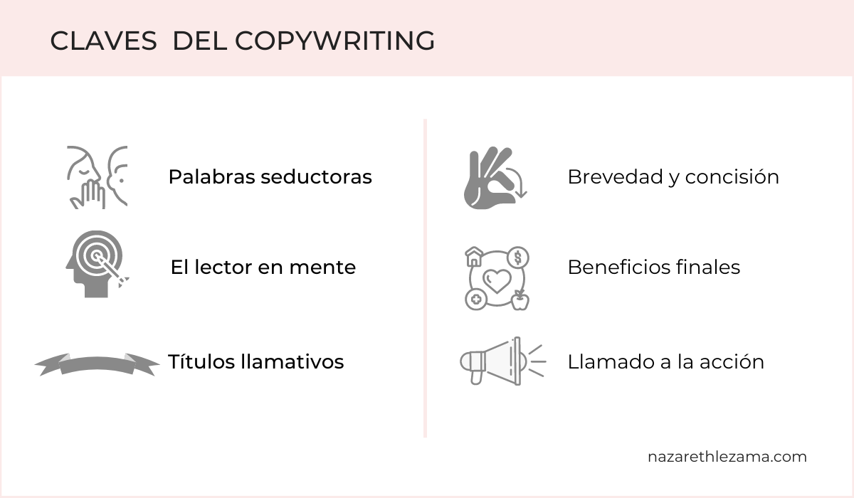 infografía con las seis claves del copywriting